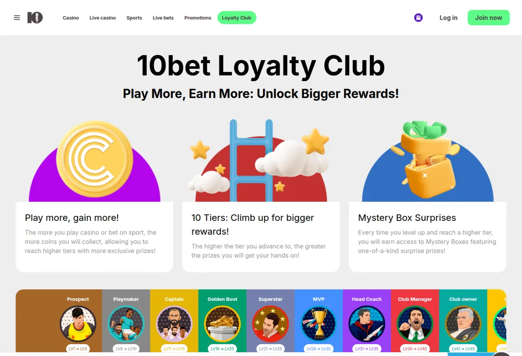 10bet Loyalty Club page with the 10 tiers from Prospect to GOAT and Mystery Box rewards