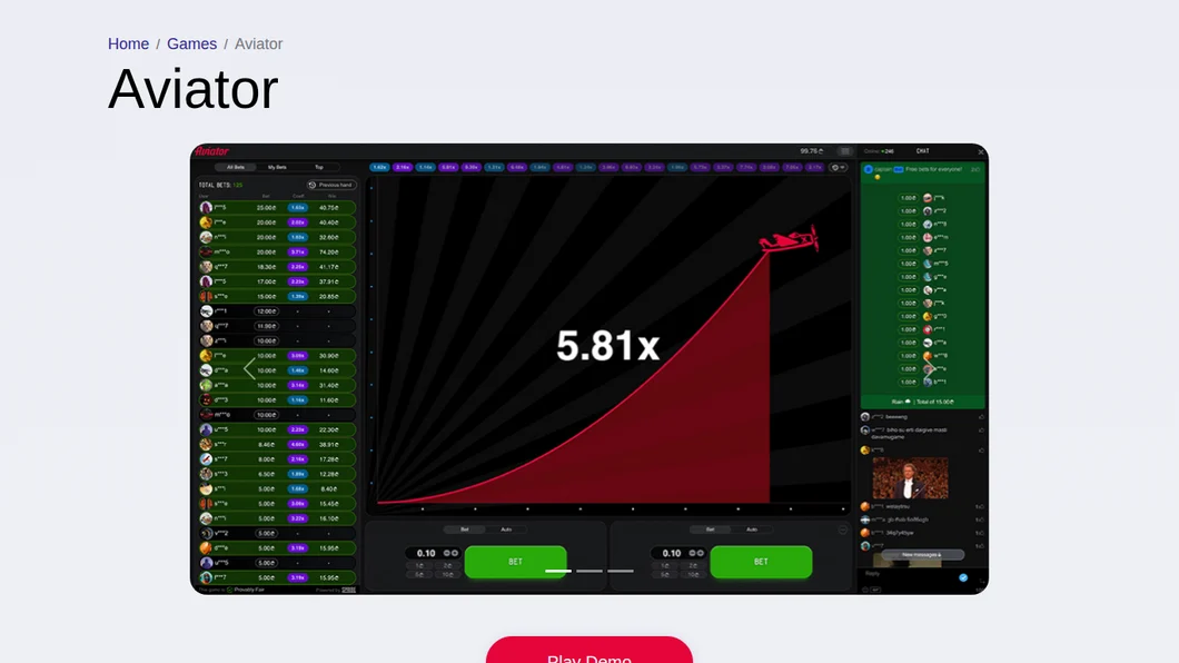 Aviator game screen on Spribe's official page: the red plane curve at 5.81x with live bets on the left and two bet panels