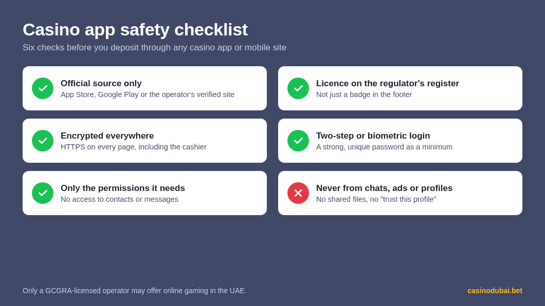 Casino app safety checklist: official source, licence on the regulator register, HTTPS, two-step login, minimal permissions, no files from chats