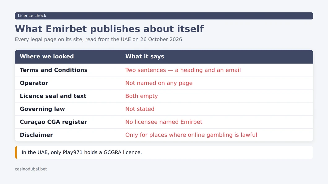 Emirbet licence check: no operator, licence, regulator or general terms published on its site