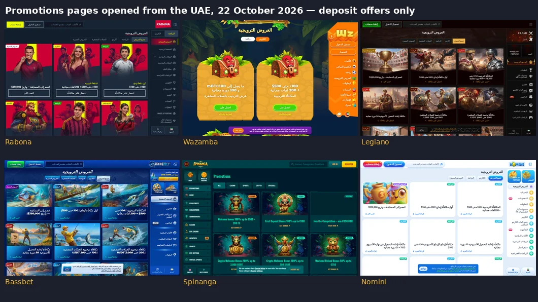 Promotions pages of Rabona, Wazamba, Legiano, Bassbet, Spinanga and Nomini opened from the UAE on 22 October 2026, showing deposit offers only