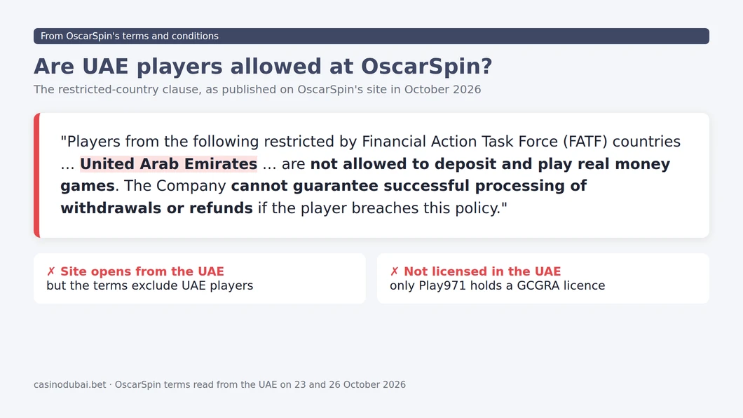 OscarSpin's terms and conditions list the United Arab Emirates among the restricted countries whose players are not allowed to deposit and play real money games